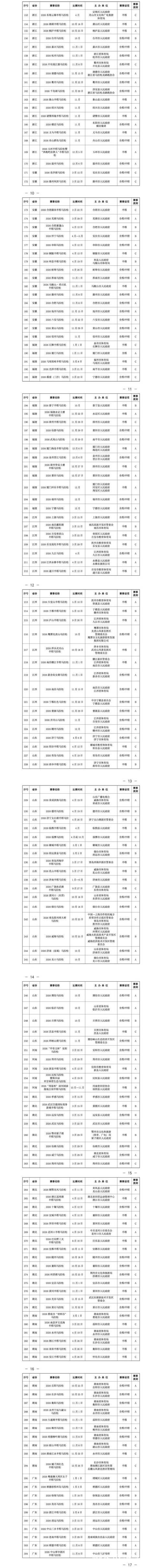 中国田协优化马拉松赛事管理 提升大众参赛名额